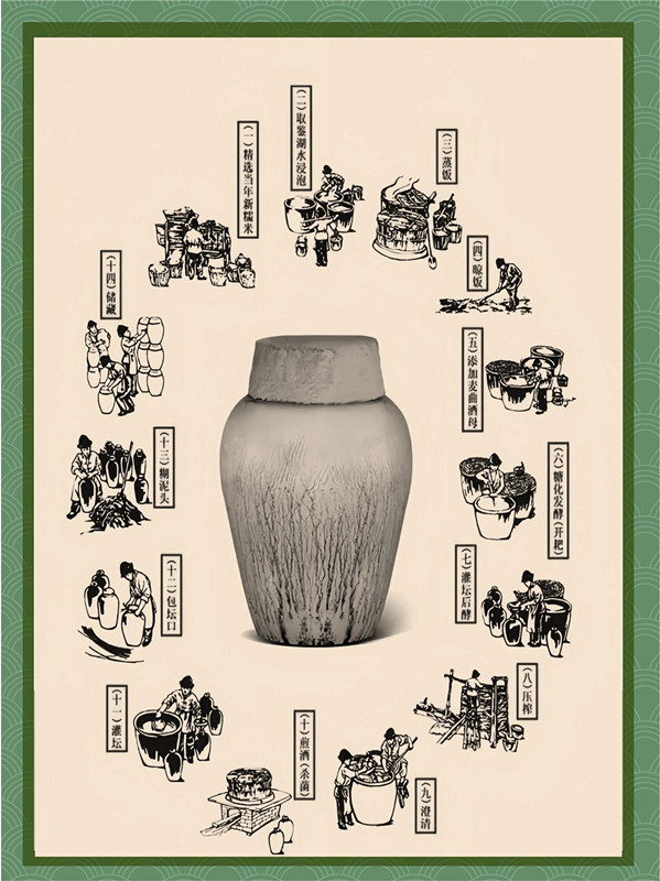  ���ƹ����������Ծƹ��Ƶ�ƽ��֮��